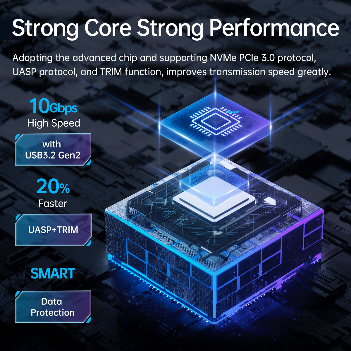 Caja Externa M.2 SSD ORICO hasta 4TB